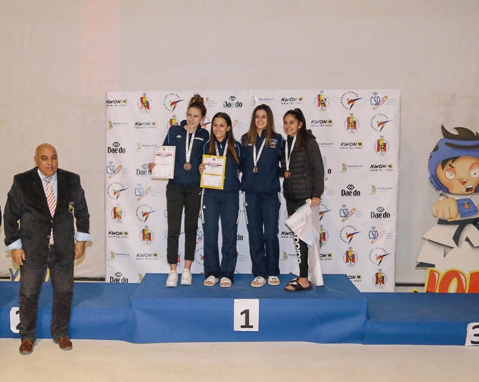 RESULTADOS CAMPEONATOS DE EUROPA DE CLUBES 2018